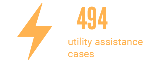 494 utility assistance cases 