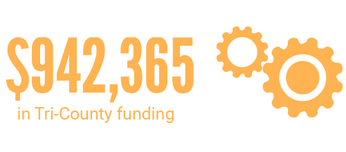$942365 in Tri-County funding