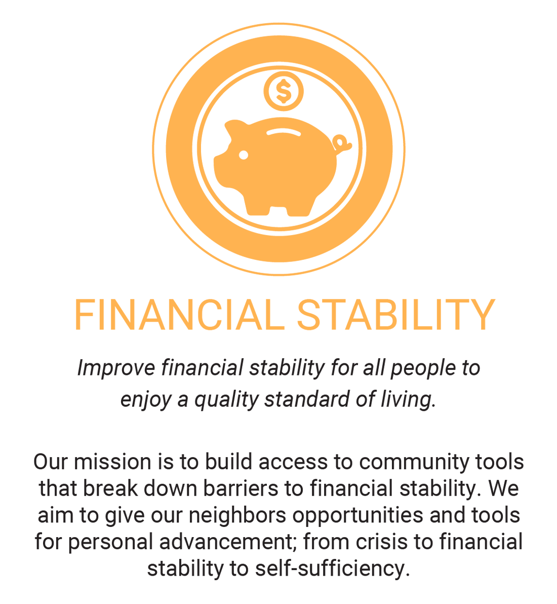 Yellow piggy bank icon representing financial stability inside of a larger yellow circle icon. Text reads Financial Stability - Improve financial stabiity for all people to enjoy a quality standard of living. Our mission is to build access to community tools that break down barriers to financial stability. We aim to give our neighbors opportunities and tools for personal advancement; from crisis to financial stability to self-sufficiency.