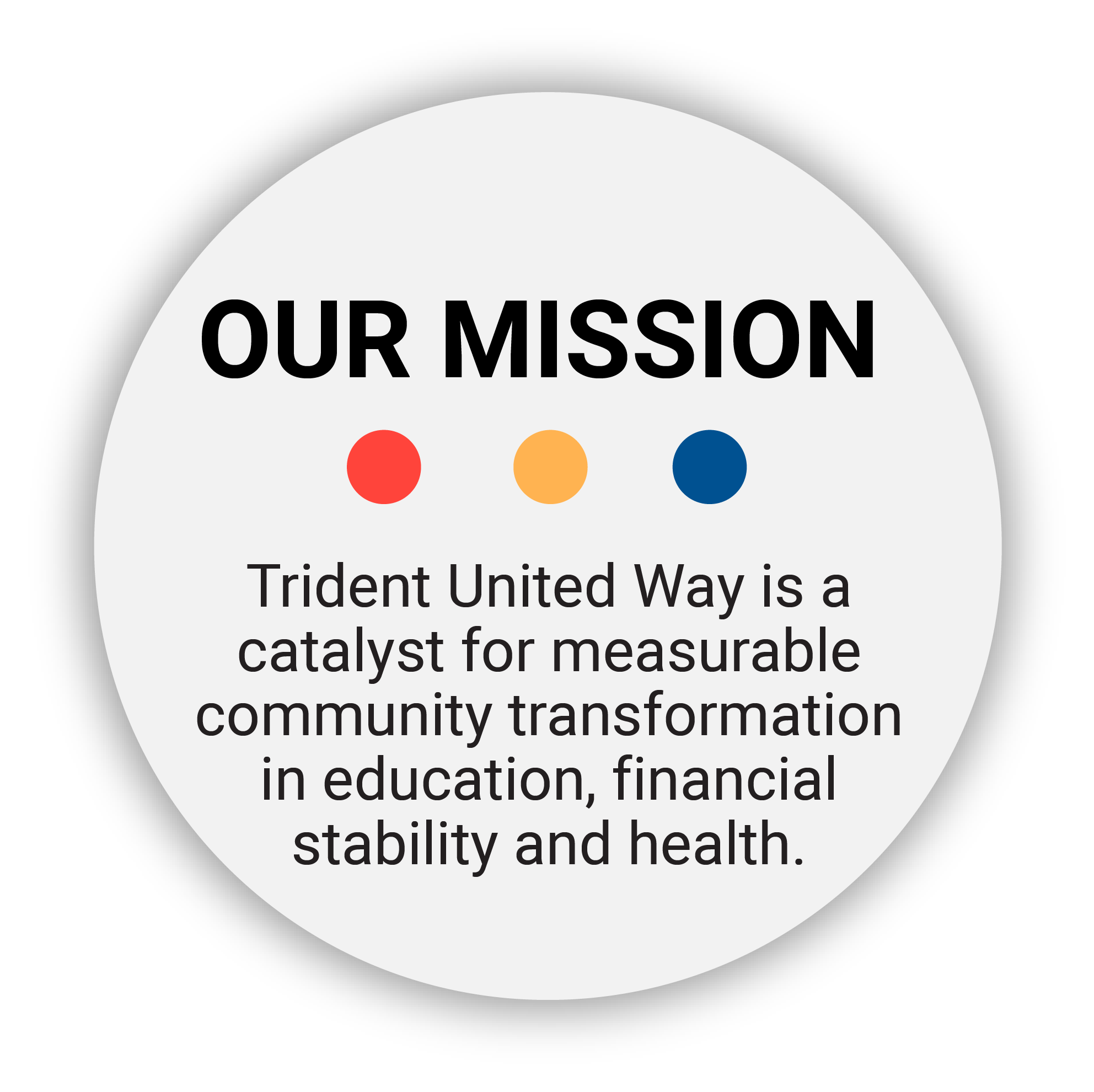 Our mission - Trident United Way is a catalyst for measurable community transformation in education, financial stability and health