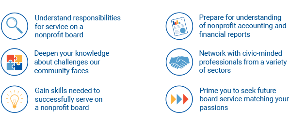 Graphic stating benefits of the Lead United program - understand responsibilities for service on a nonprofit board, deepen knowledge about challenges community faces, gain skills needed to successfully serve on nonprofit board, prepare for understanding of nonprofit accounting and financial reports, network with civic-minded professionals, prime you to seek future board service matching your passions