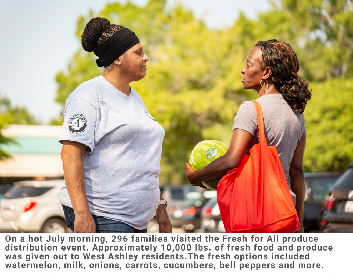 Lowcountry Food Bank Calendar