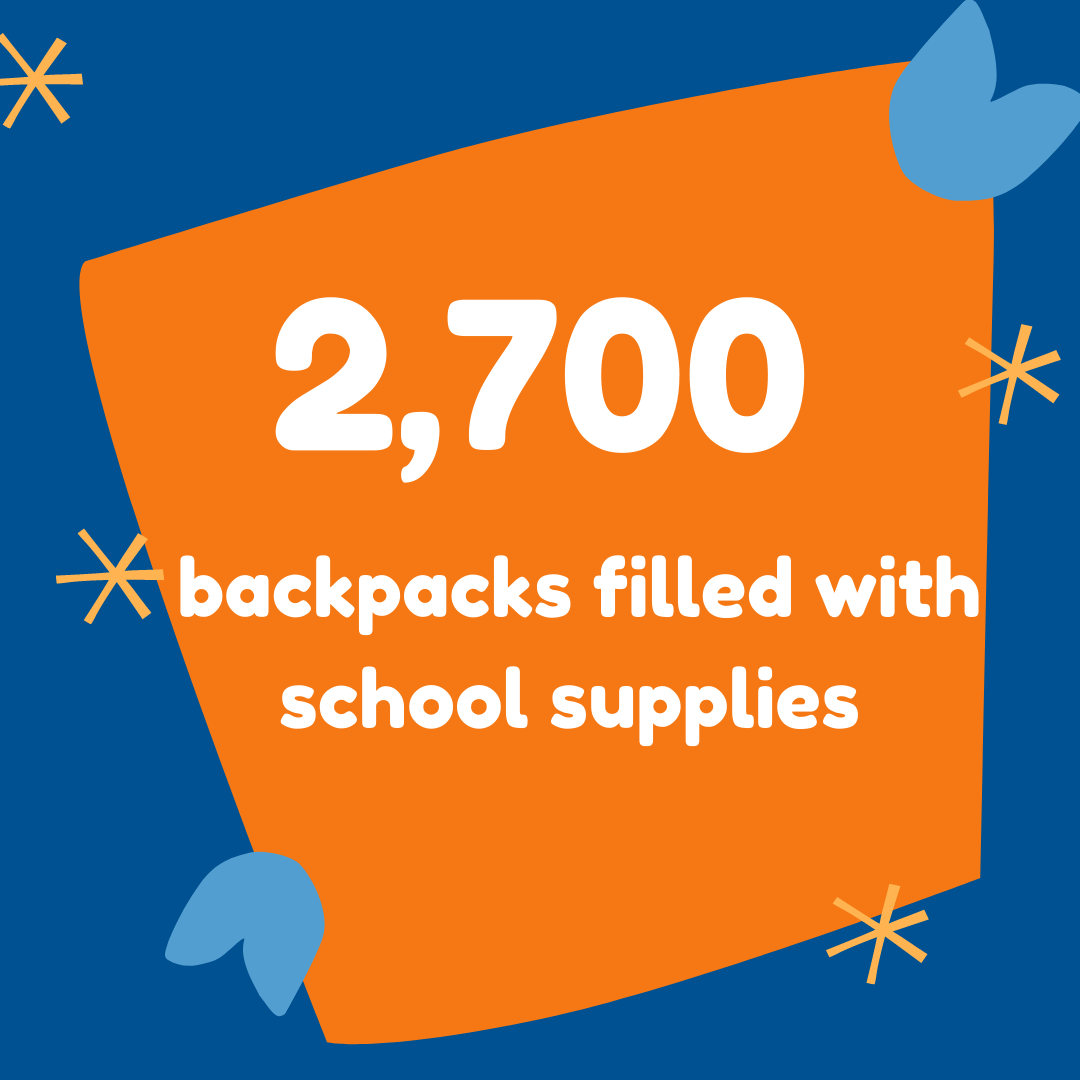 2700 backpacks and supplies