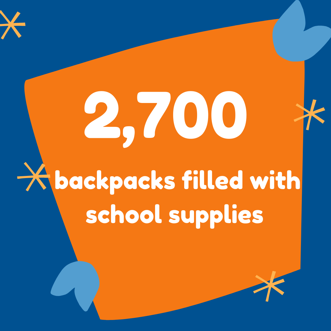 https://www.tuw.org/sites/tuw/files/Donor%20Networks/Total%20Number%20Backpacks.png