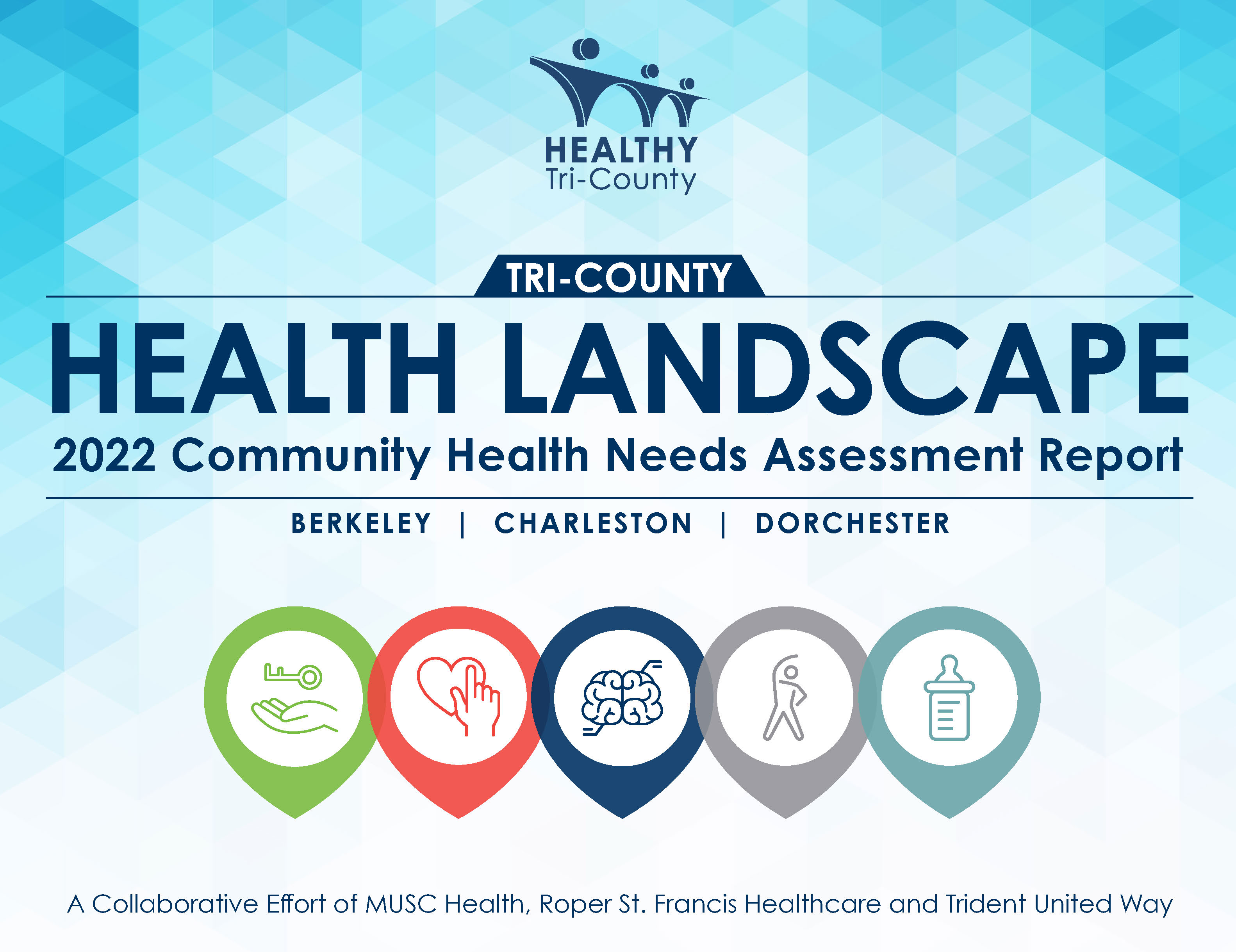 Cover for the 2022 Community Health Needs Assessment Report