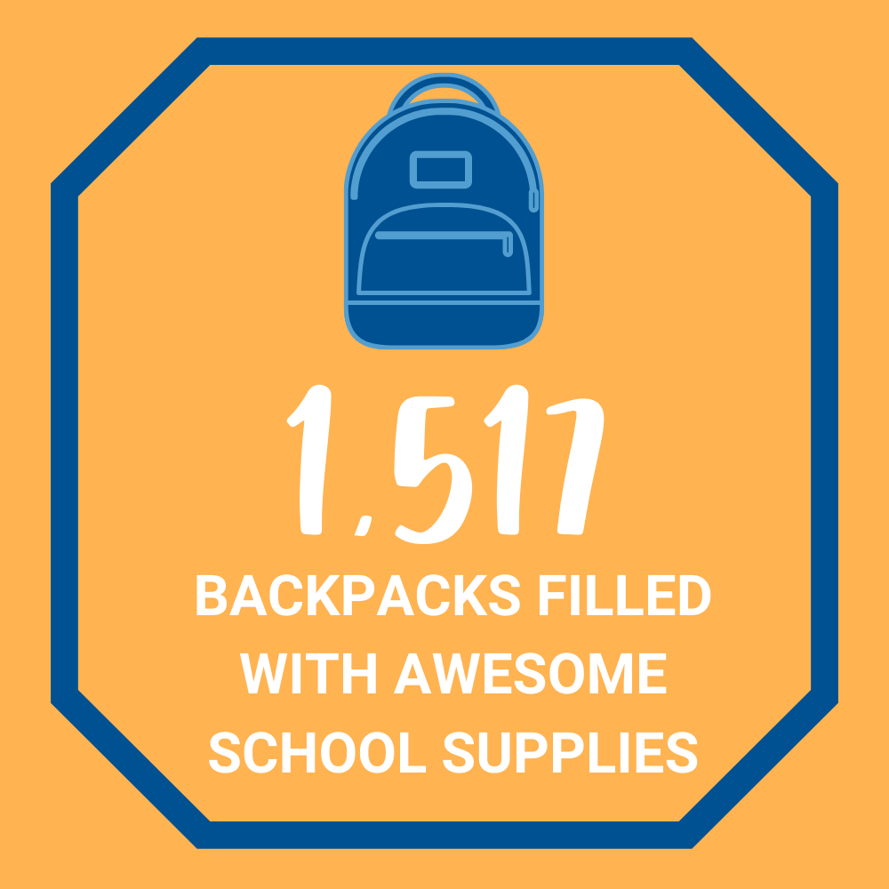 1,511 backpacks filled and collected
