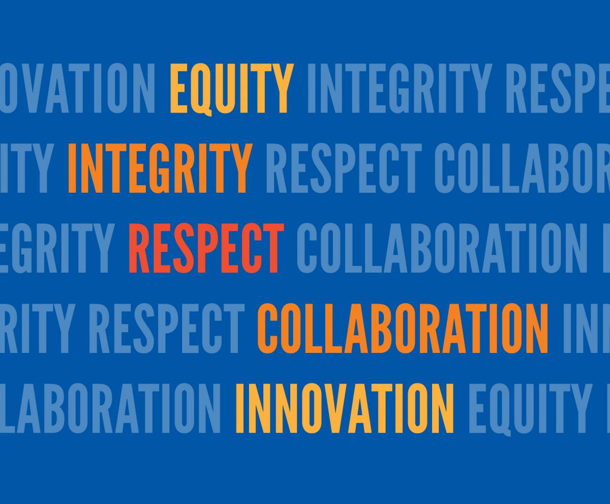 Trident United Way values collage graphic