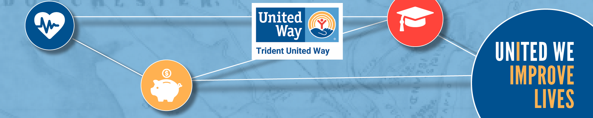 Icons representing education, financial stability and health along with the Trident United Way logo with a line connecting one to another showing they are all conencted. A circle with the words United We Improve Lives.