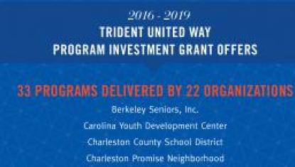 TUW program investment grant offers graphic